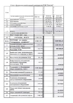 Превью PDF