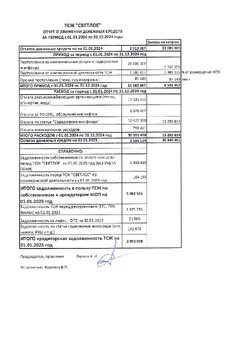 Превью PDF